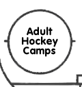 Adult Hockey Camps